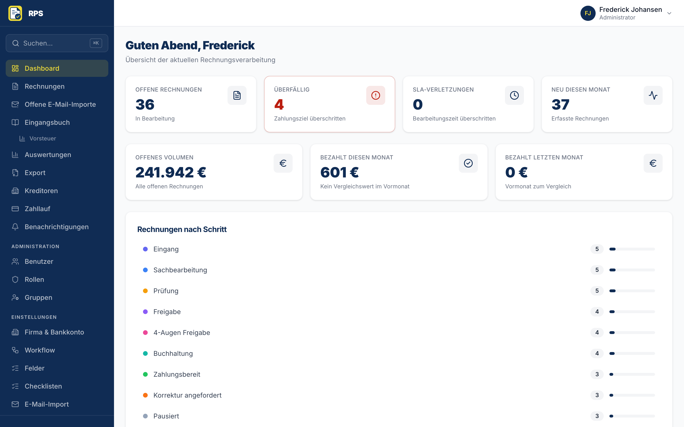 Dashboard mit den Zahlen zu offenen und überfälligen Rechnungen